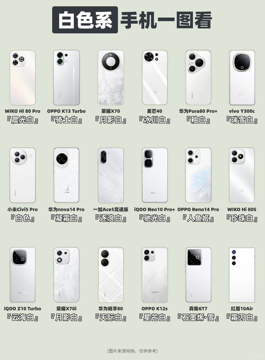 白色系手机一图看(8月)❗