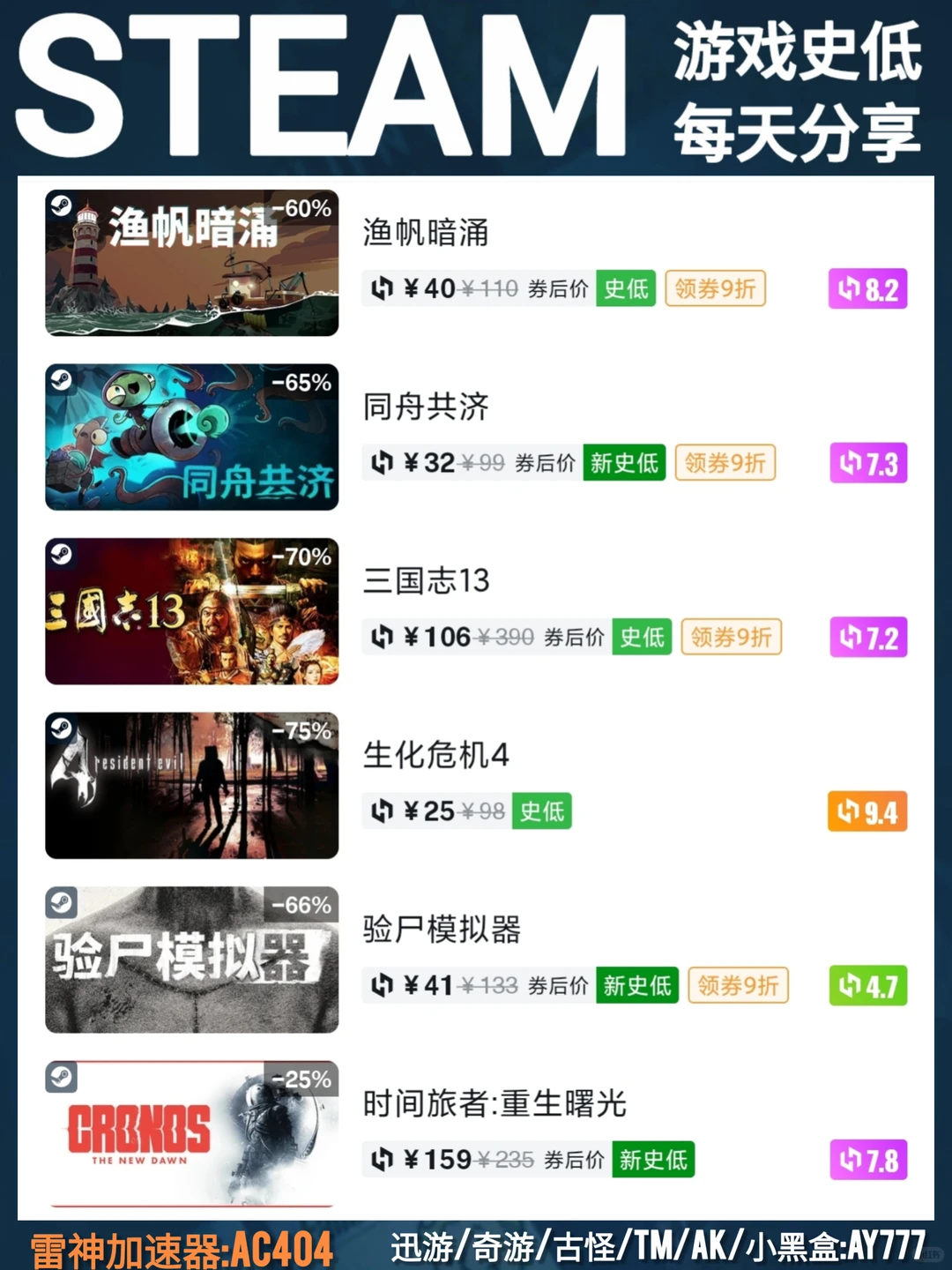 12月16日steam游戏史低，冬促19号凌晨两点