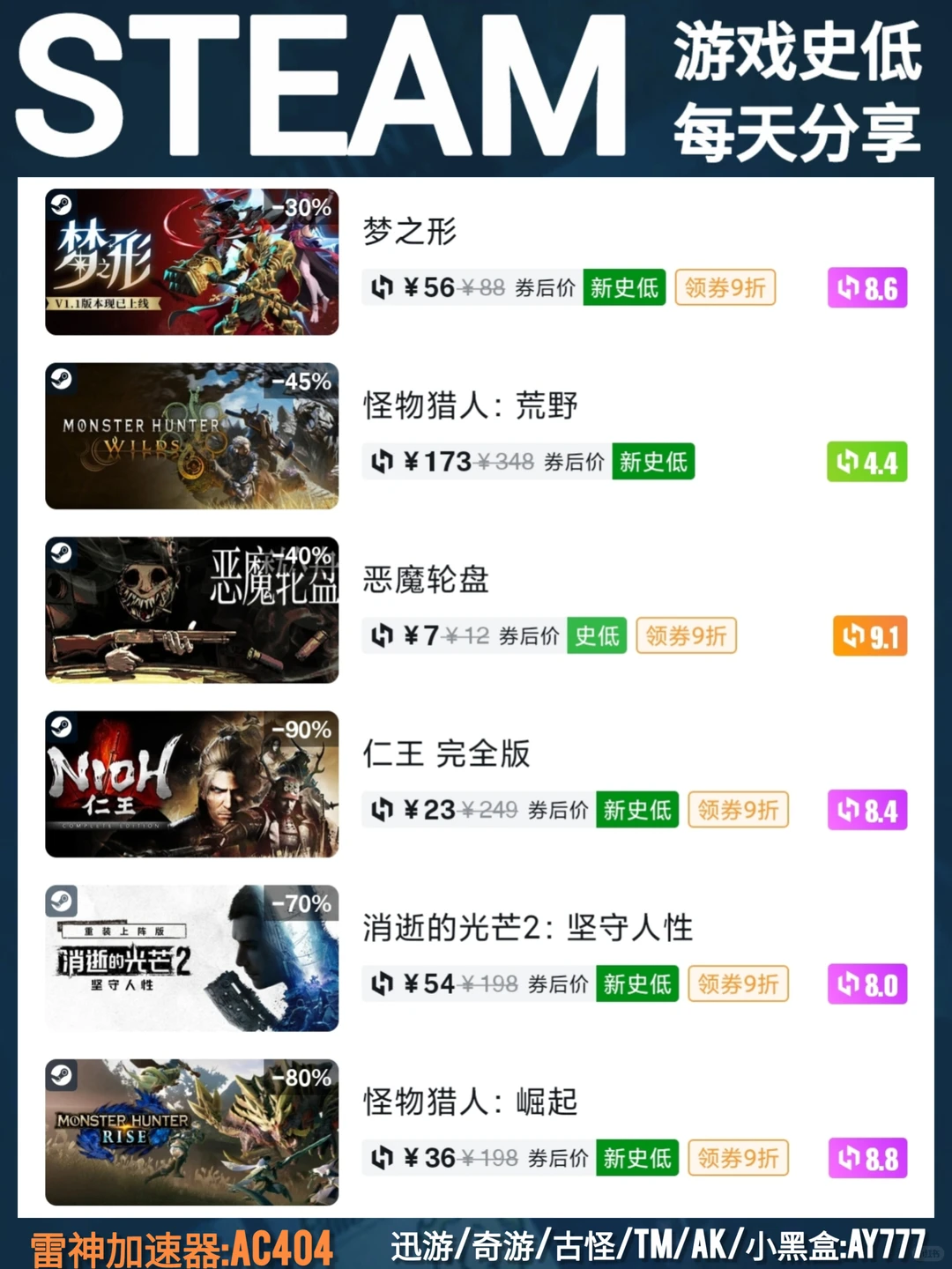 12月16日steam游戏史低，冬促19号凌晨两点