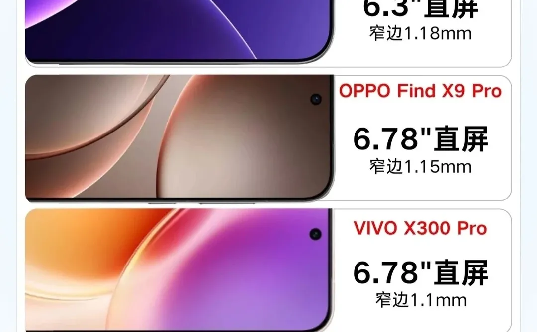 国产安卓旗舰Pro对比，你更pick哪款