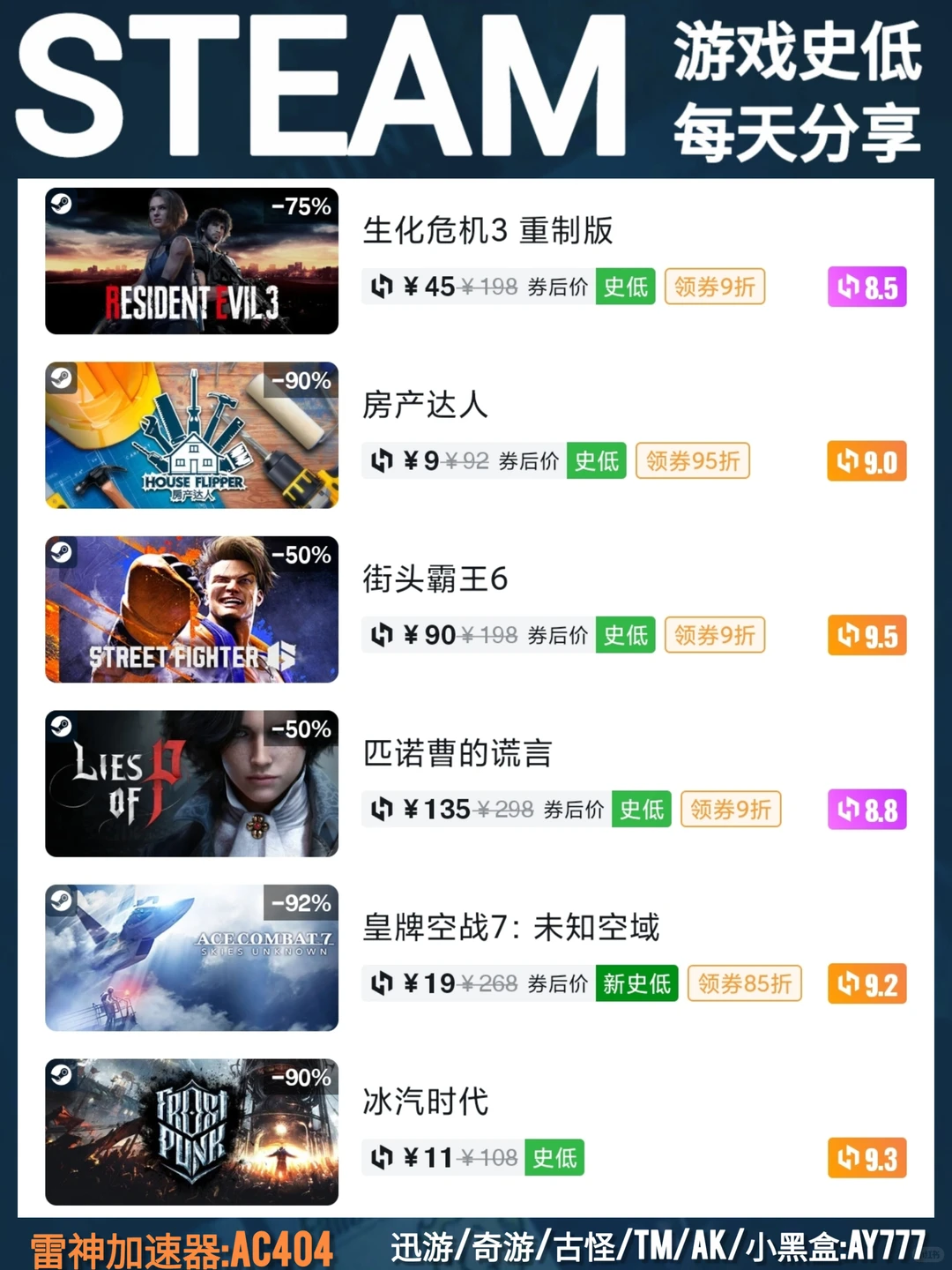 12月16日steam游戏史低，冬促19号凌晨两点