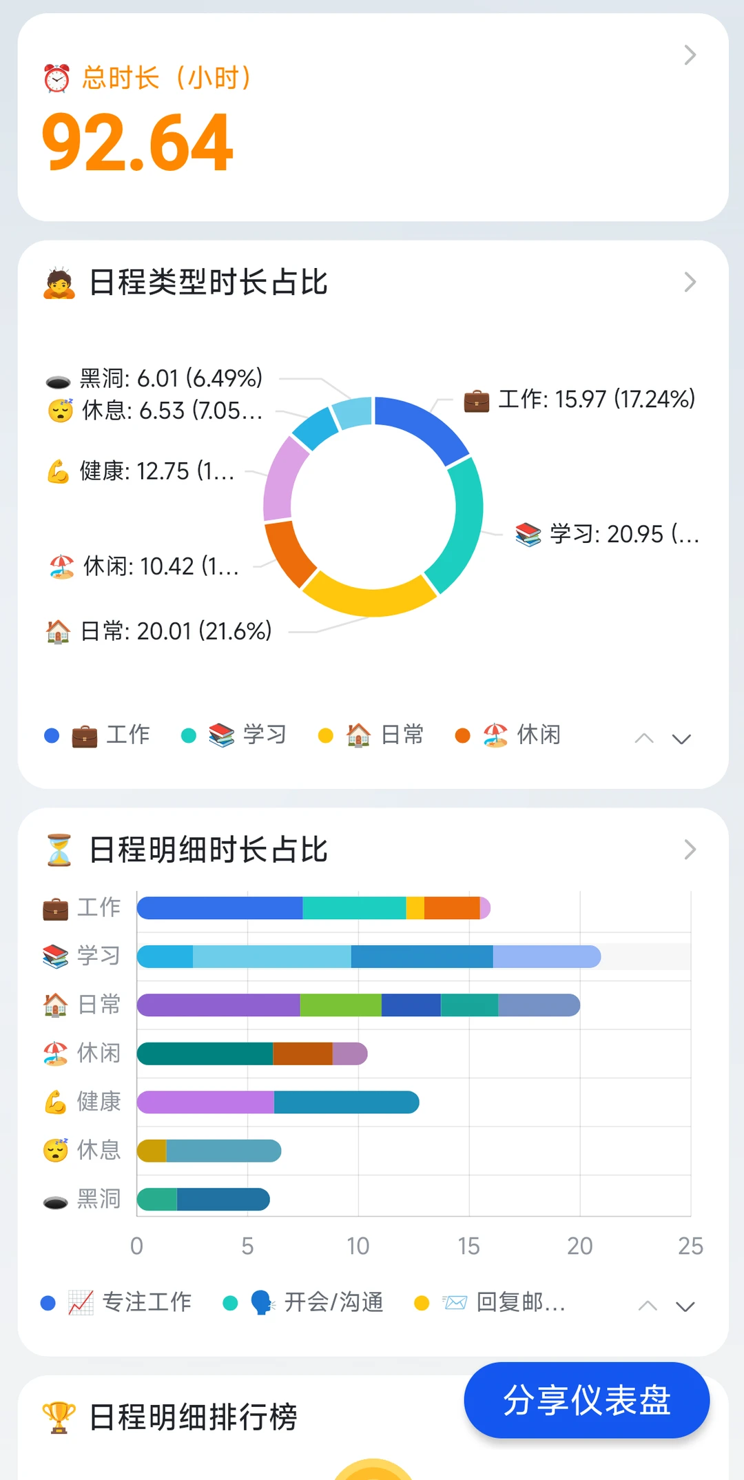 安卓手机邪修大法太顶了！🤩