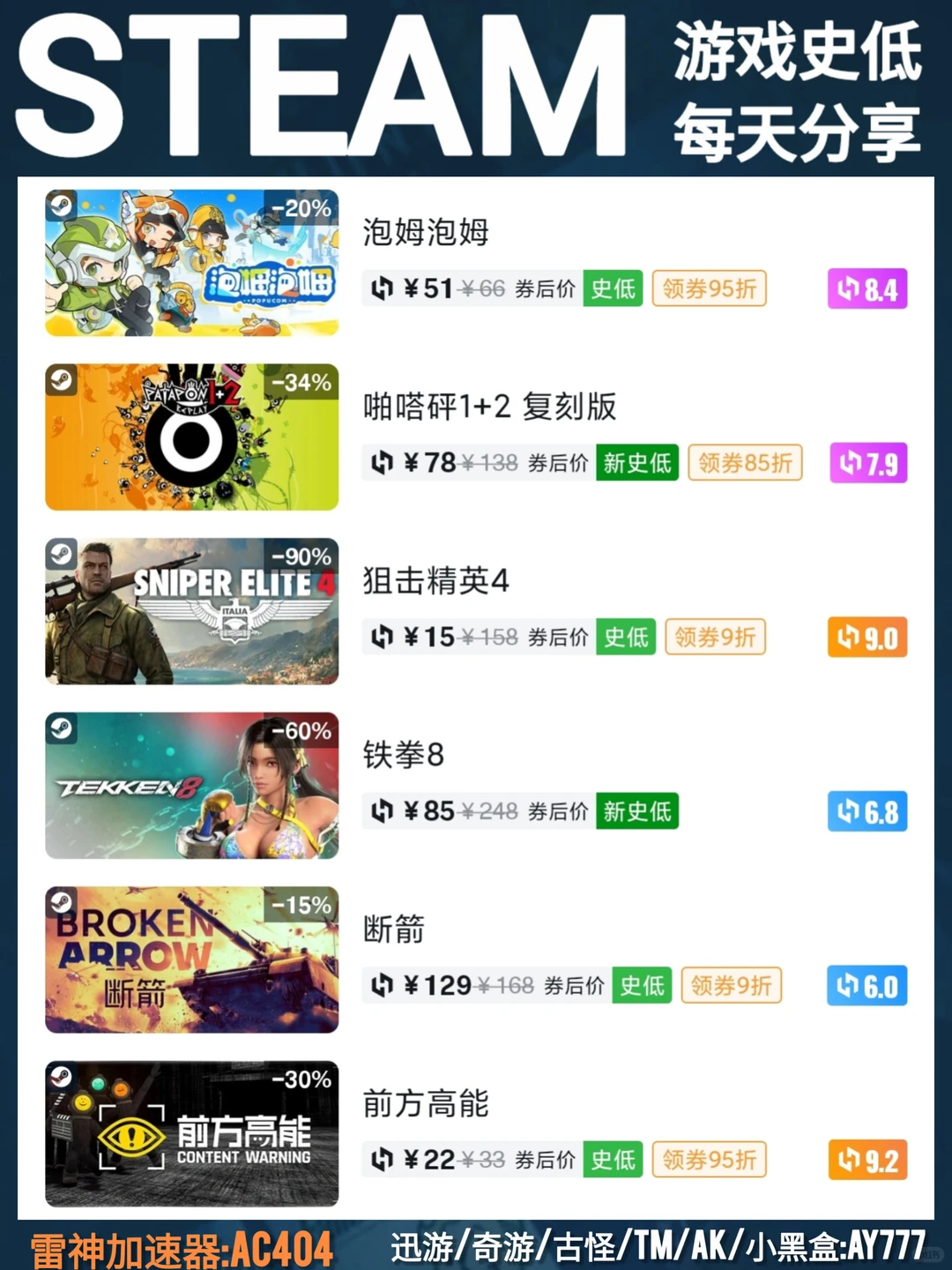 12月16日steam游戏史低，冬促19号凌晨两点