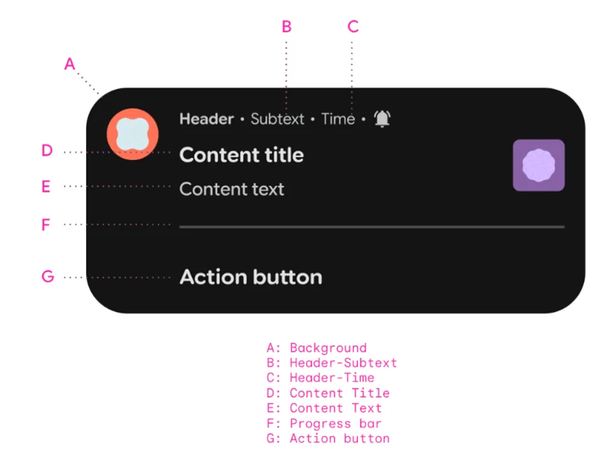 安卓16系统终于到vivo了！
