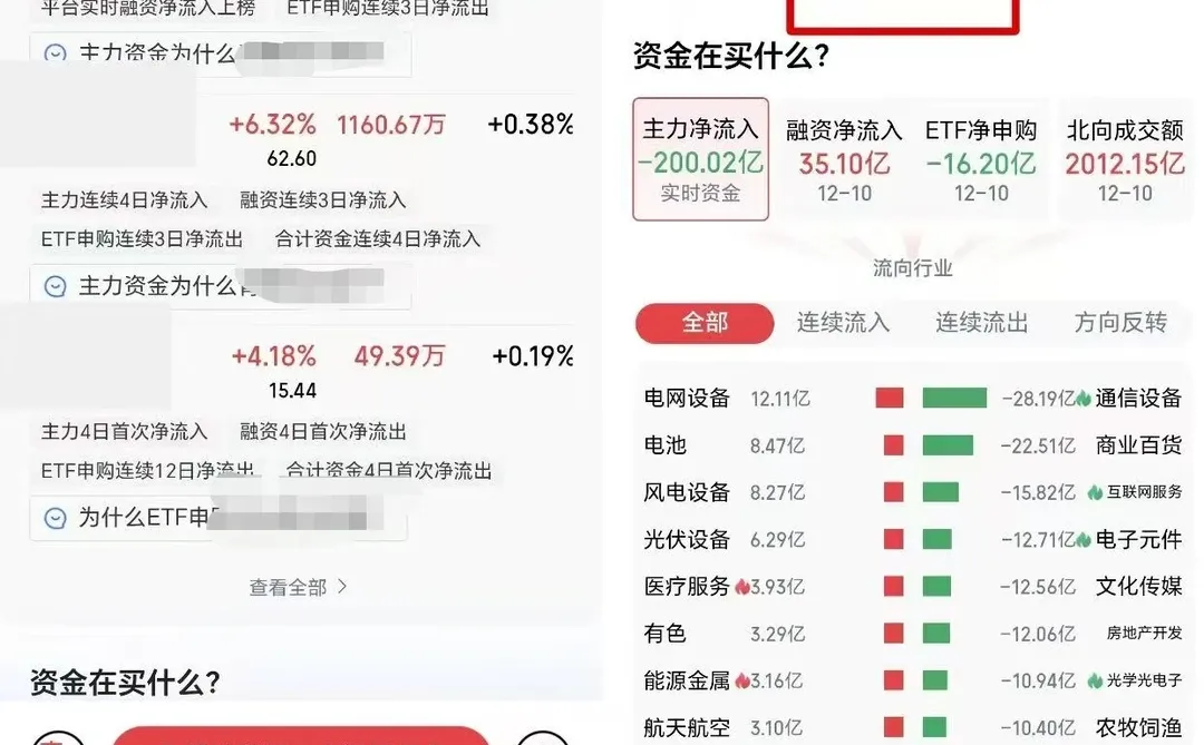 当大模型炒股成为风口，从凭感觉到看AI信号