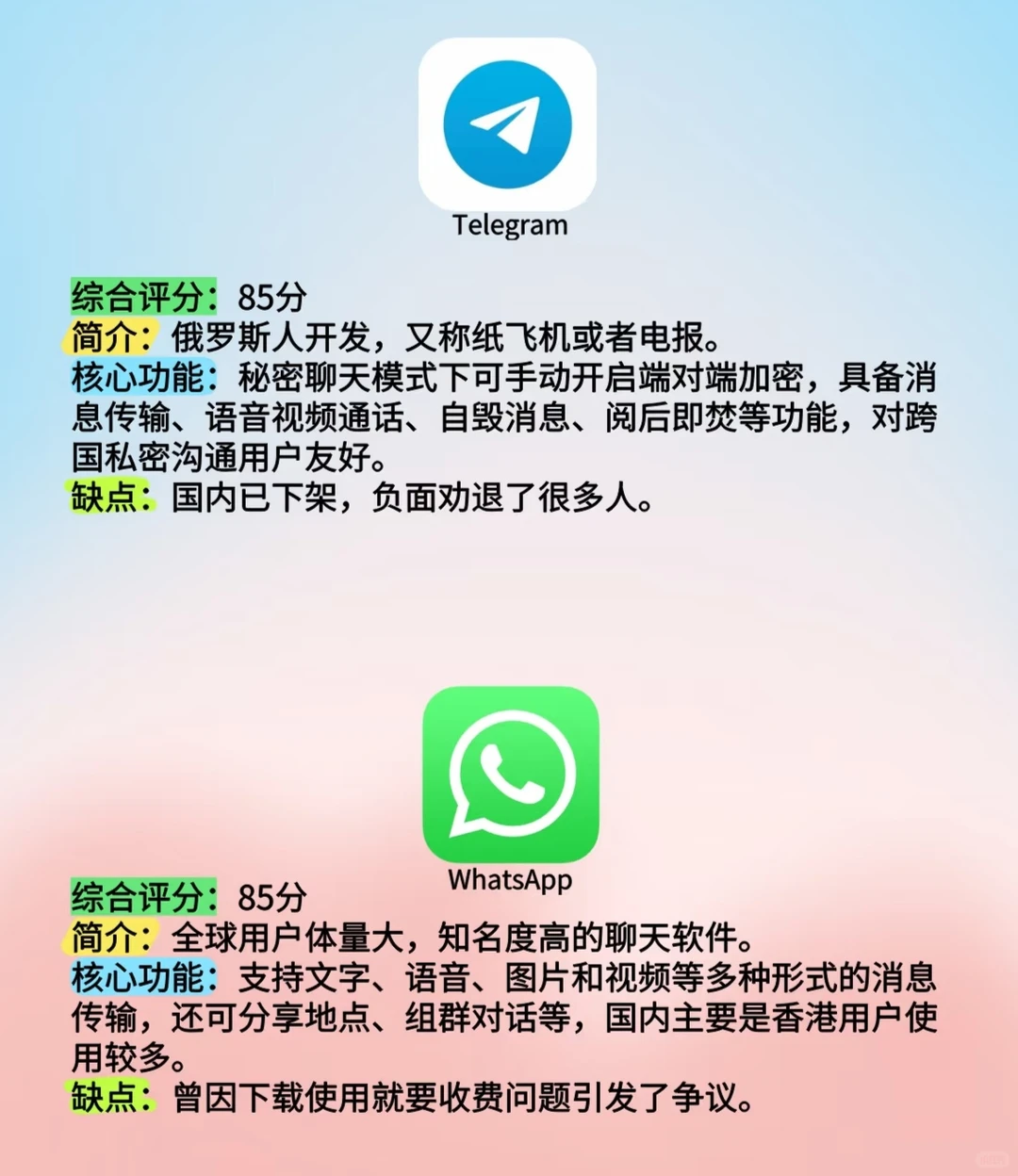 6⃣️款超有安全感的聊天软件，极力推荐