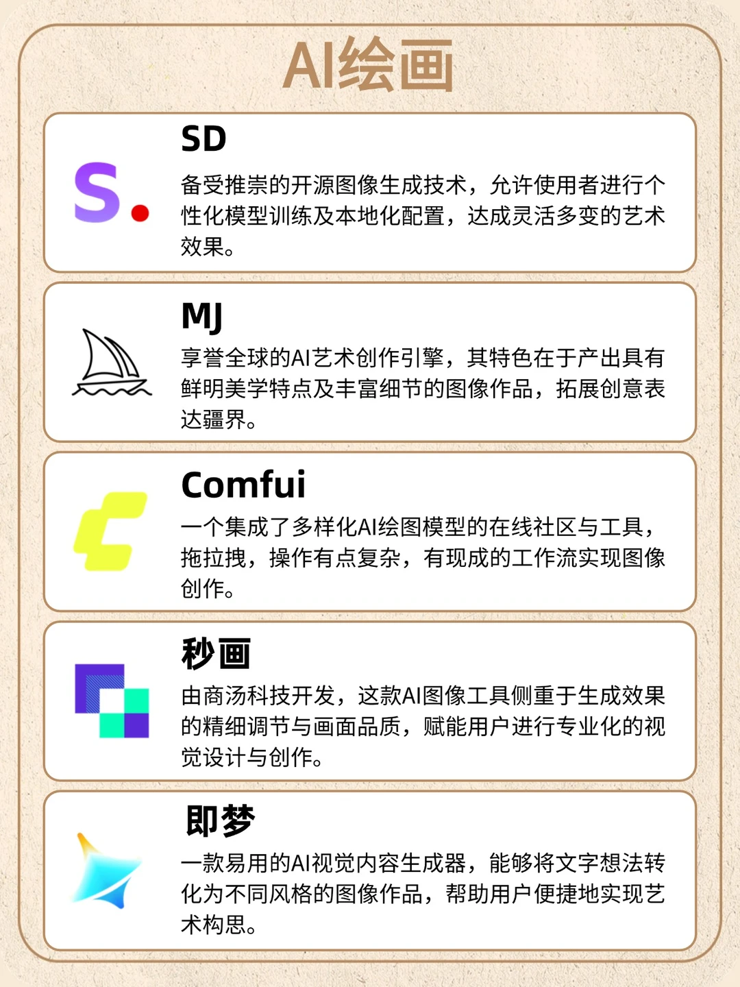 啊？都2025年了你不会还没用过这些AI工具吧