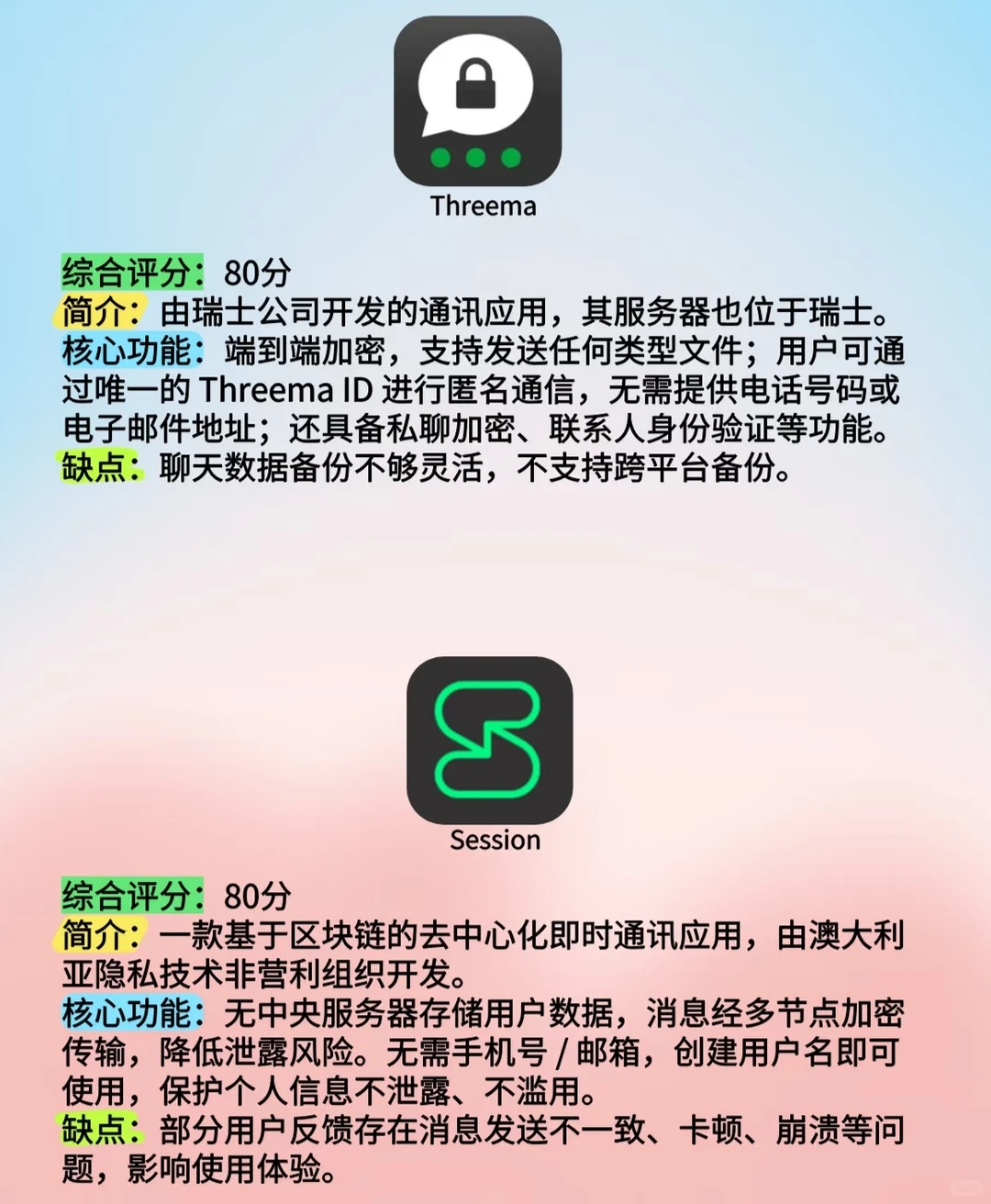 6⃣️款超有安全感的聊天软件，极力推荐