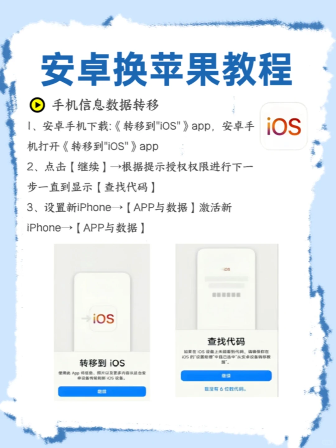 安卓换苹果？这几点一定要弄明白