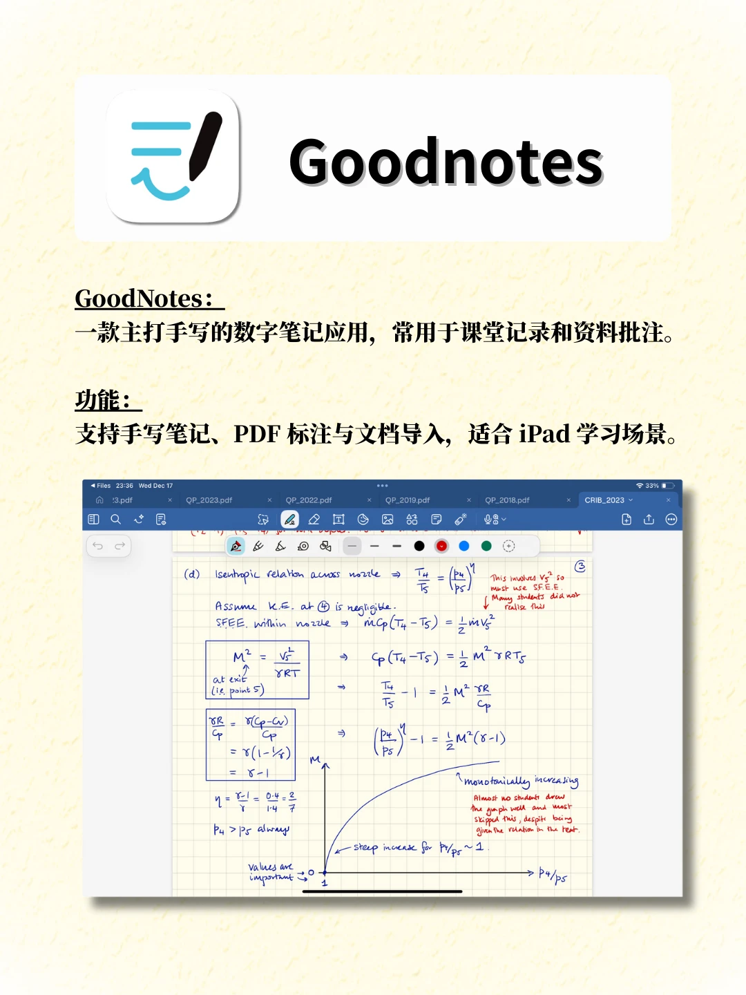 🇬🇧剑桥工程 | 推荐9个必备学习软件