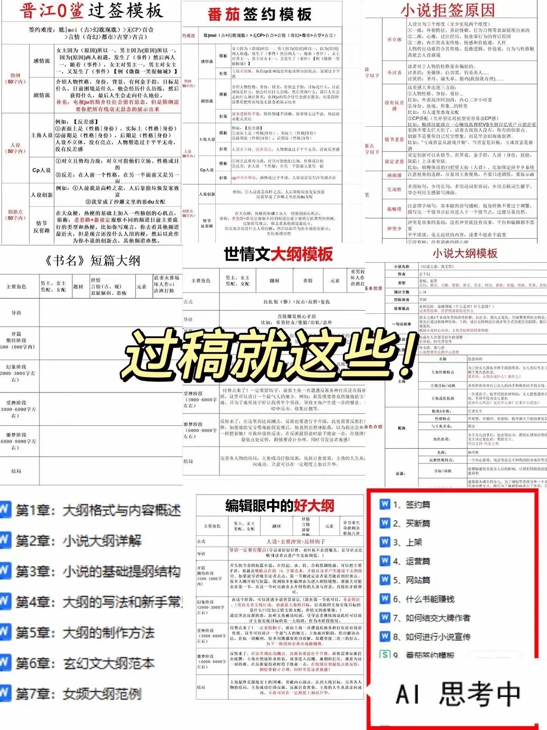 用AI写小说变💰，这套模板直接抄作业📝