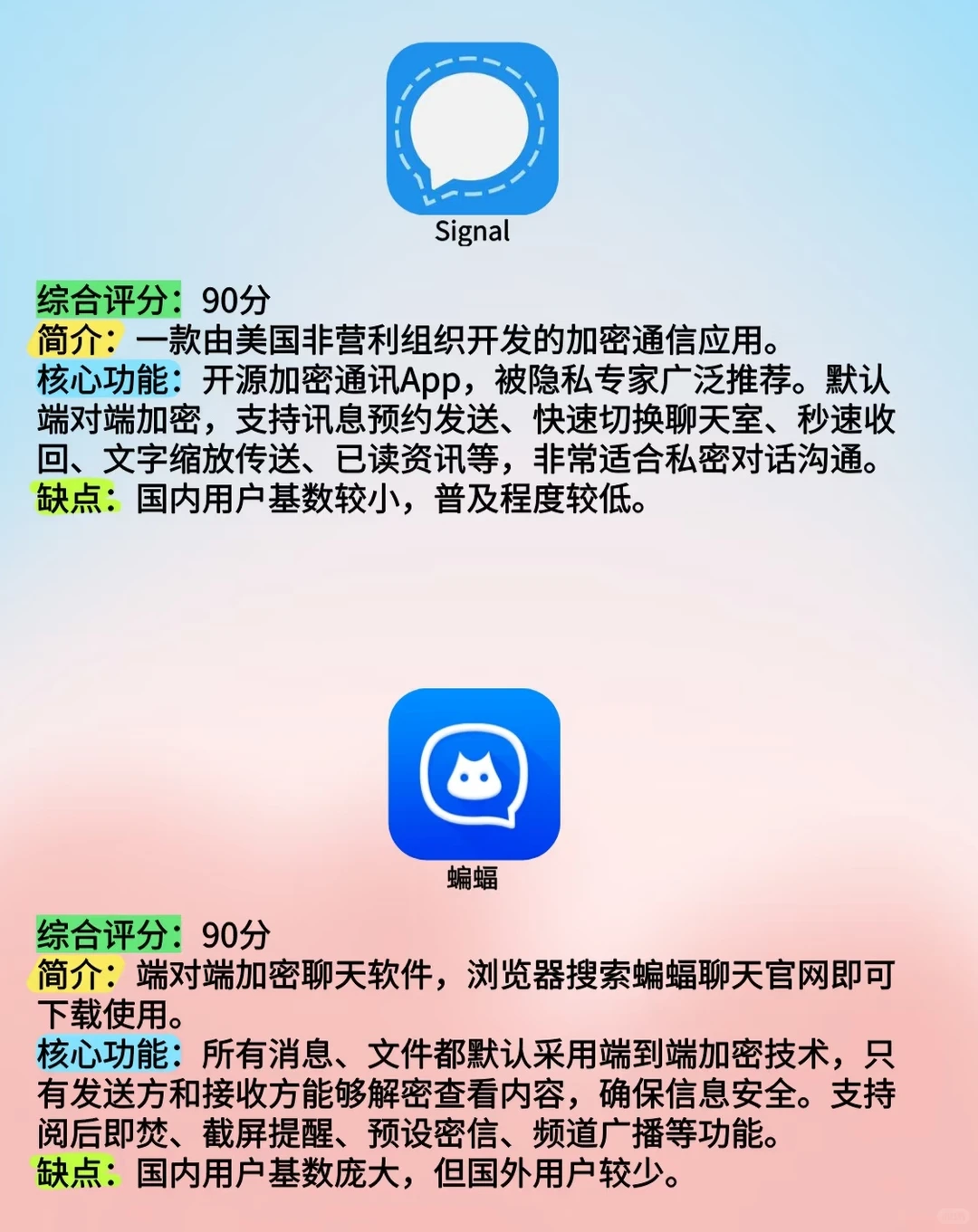 6⃣️款超有安全感的聊天软件，极力推荐