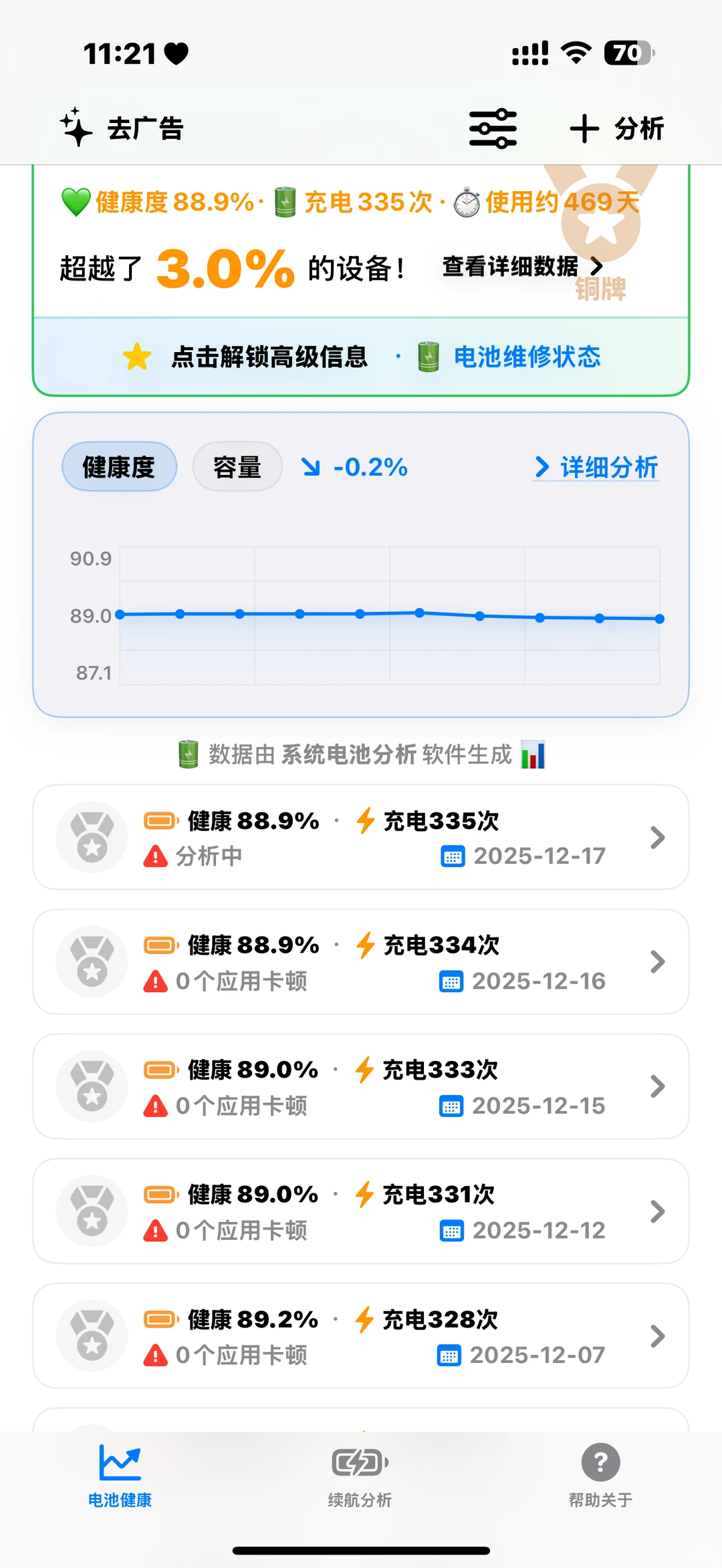 推荐一款iPhone的电池监测软件