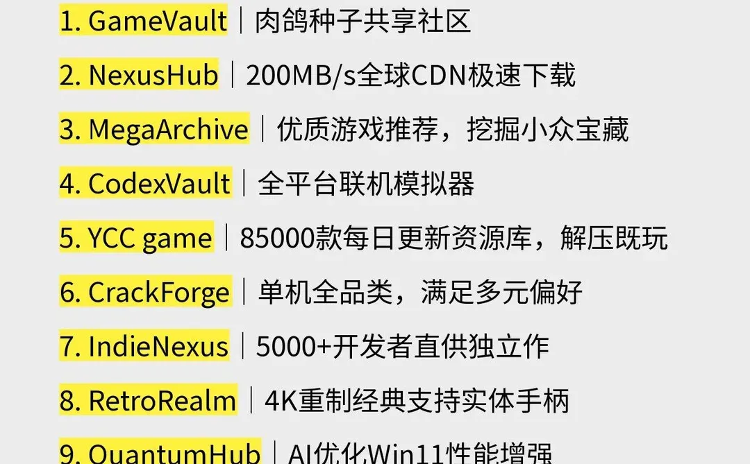 电脑游戏下载站 | 2025年还存在版！