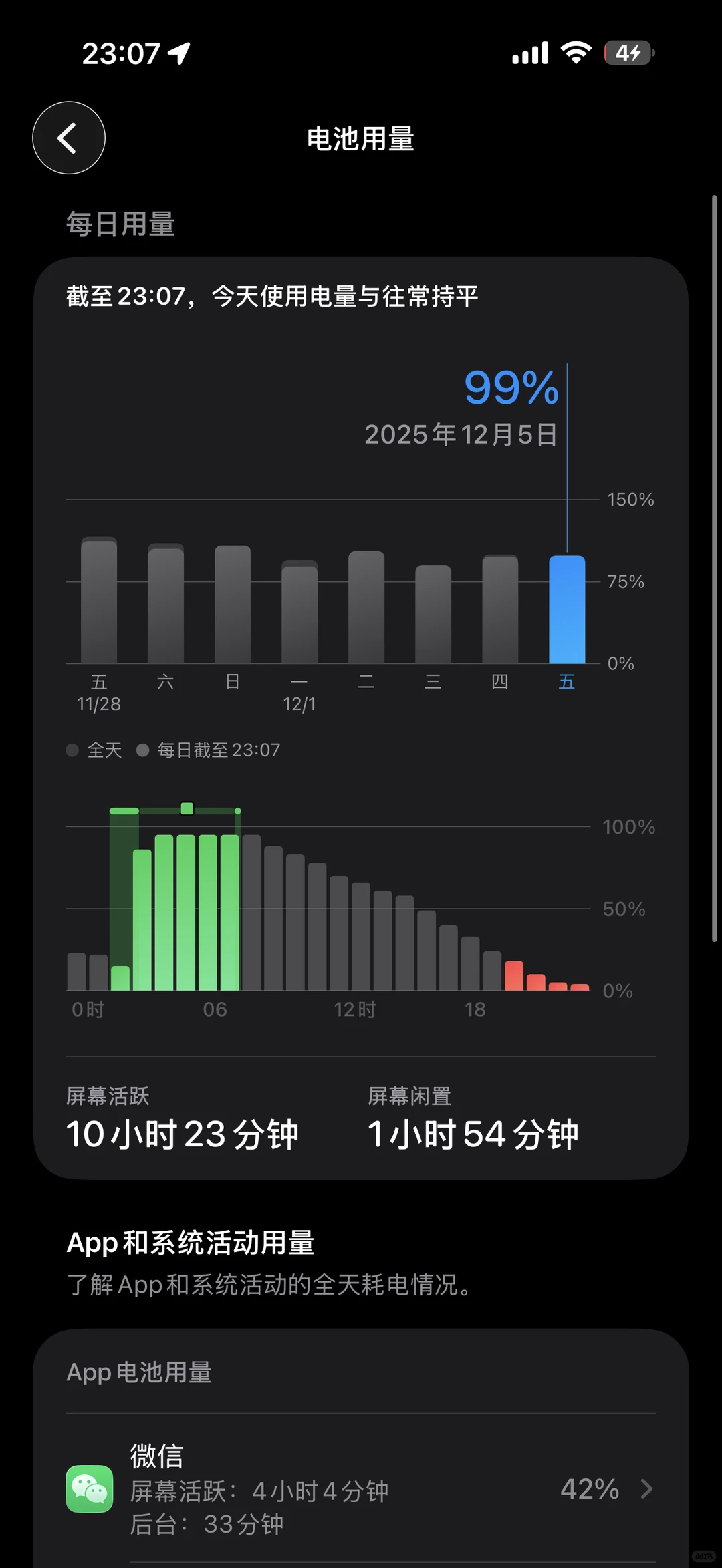 iPhone 16 Pro Max升级iOS 26.2系统