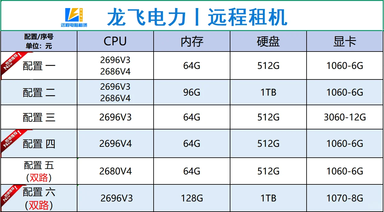 远程电脑出租服务器出租模拟器多开游戏
