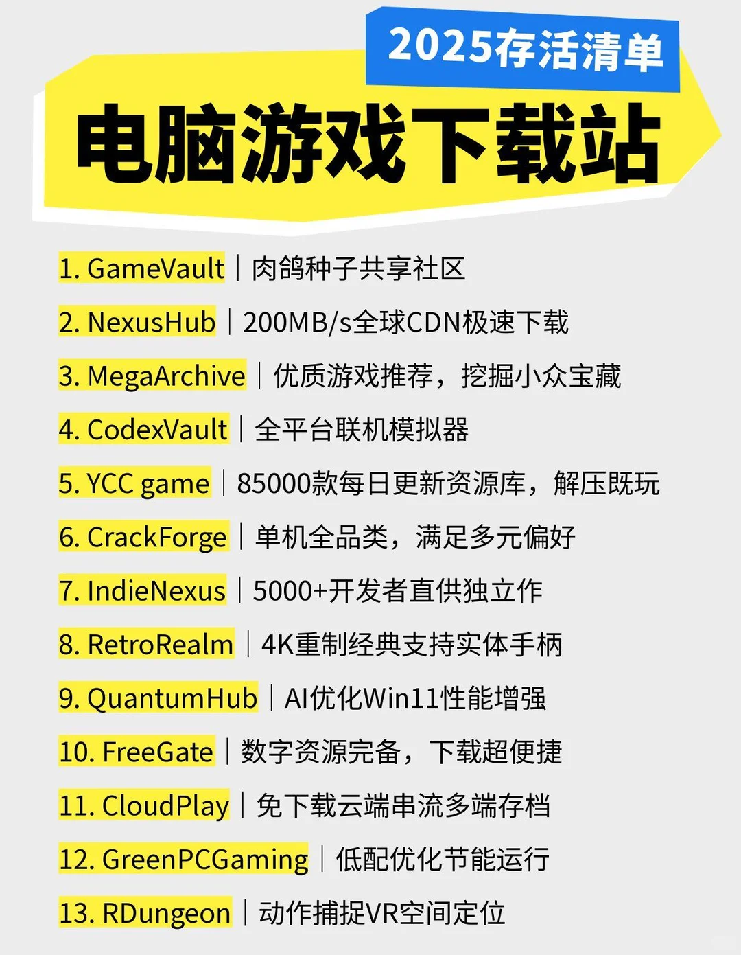 电脑游戏下载站 | 2025年还存在版！