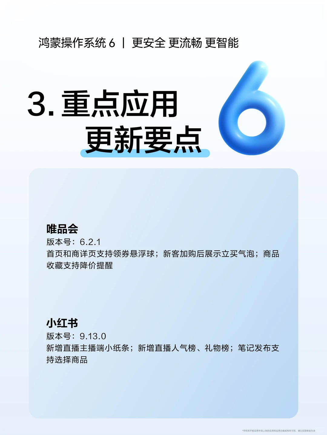 鸿蒙生态日日新 | 12月18日PLOG