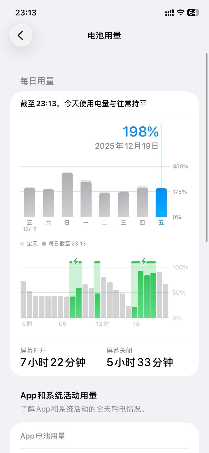 ios26.1有必要更新26.2吗？感觉掉电好快😭