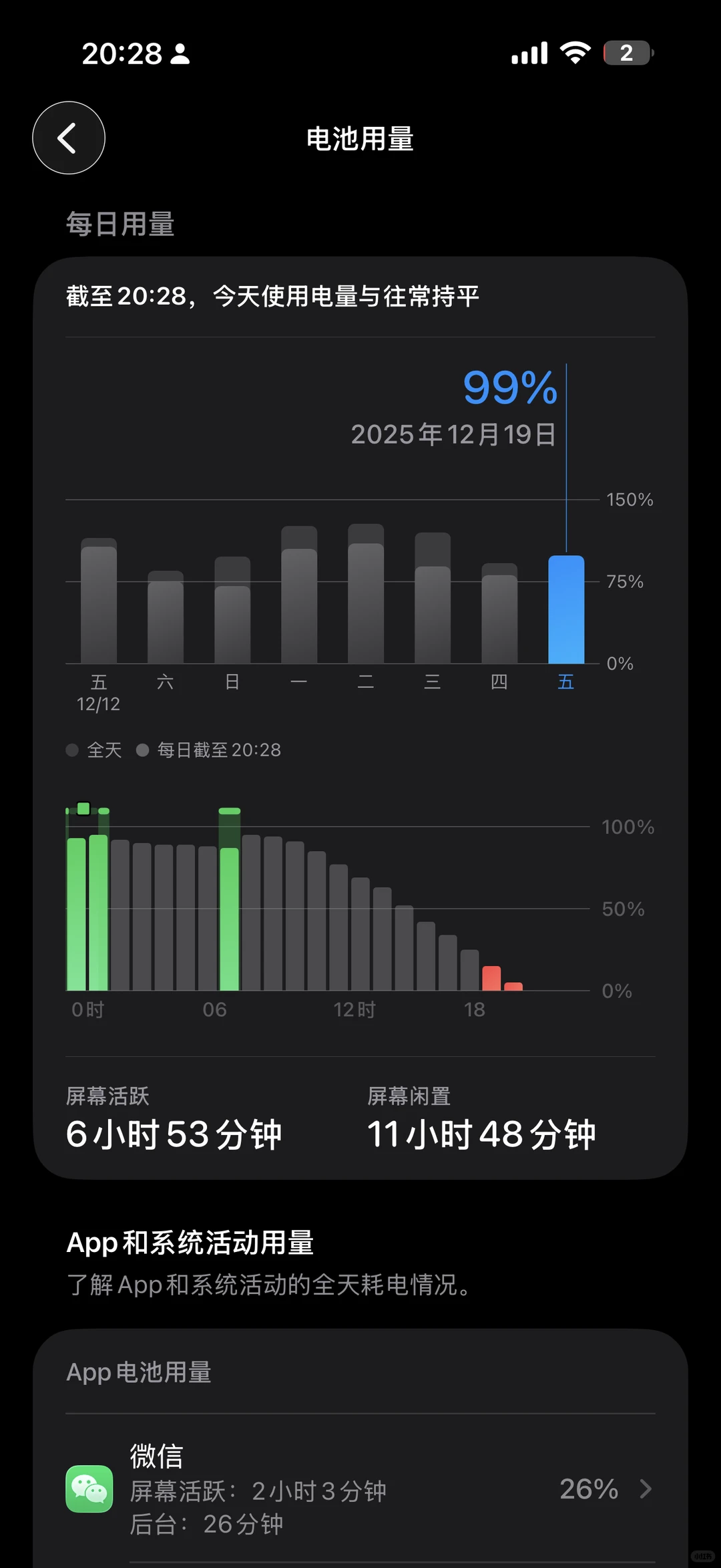 iPhone 16 Pro Max升级iOS 26.2系统
