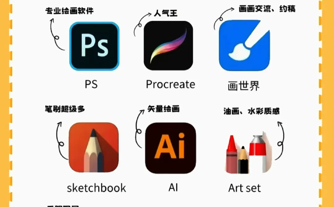 画画的九款软件那个最好用（上）