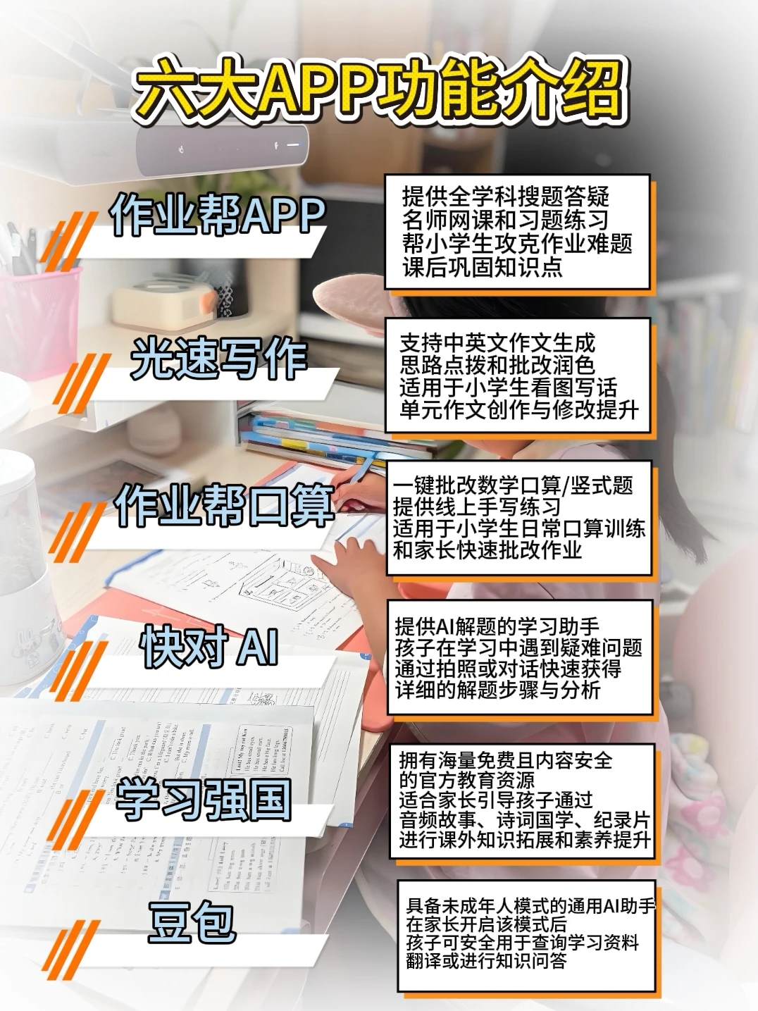 分享小学用了6年的学习软件APP