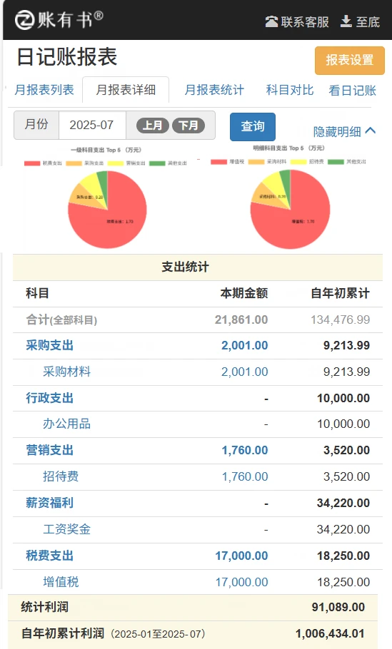 简单的收入支出，应收应付，用什么财务软件