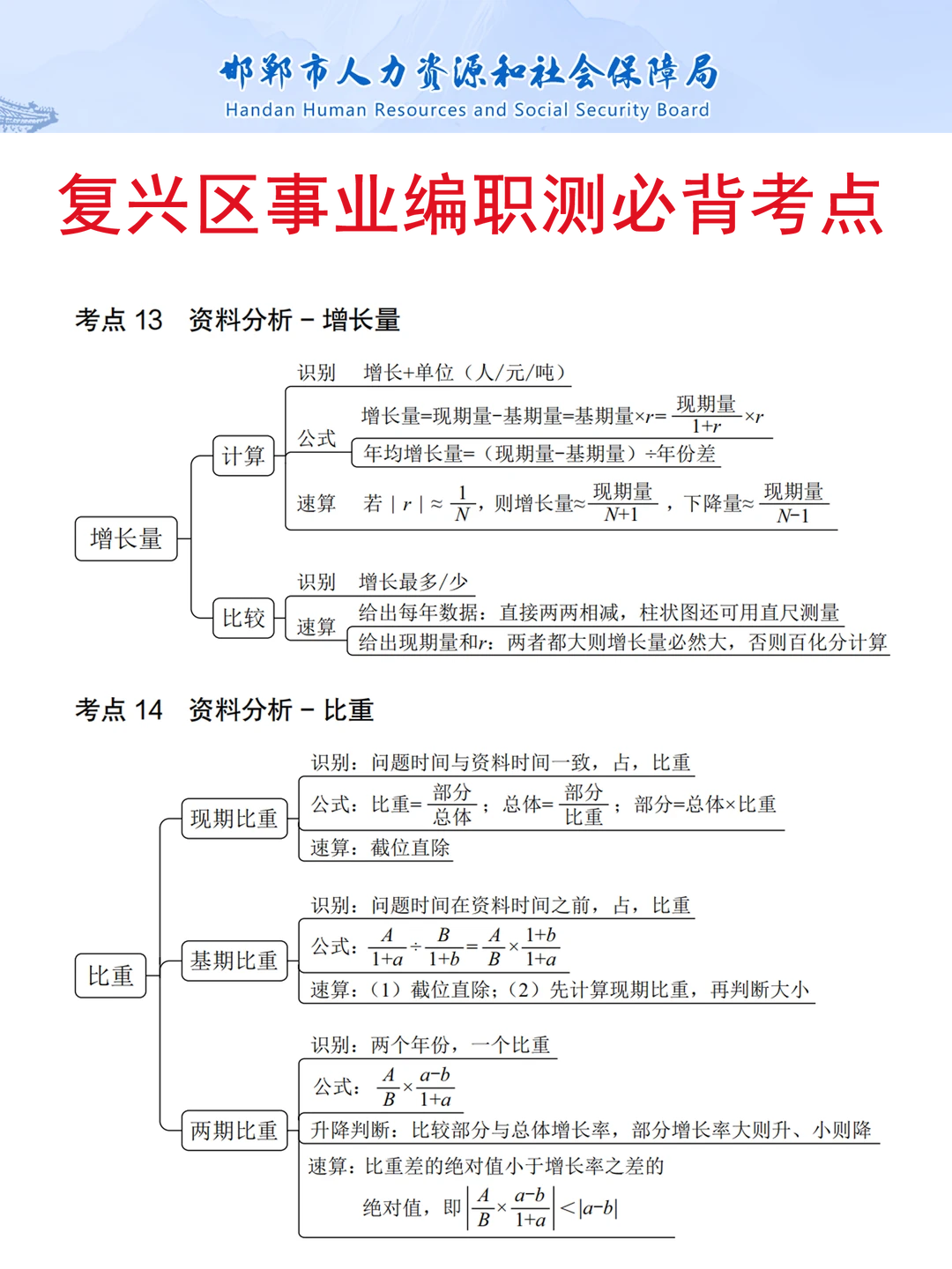周日复兴事业编，就是在淘汰过于老实的人！