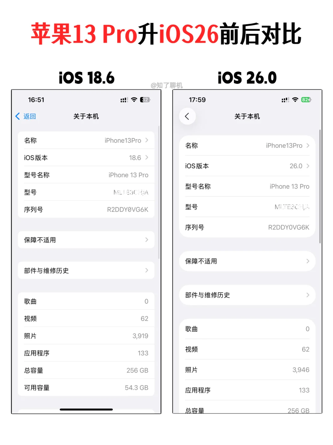 iPhone13Pro升级iOS26‼️说说主观体验