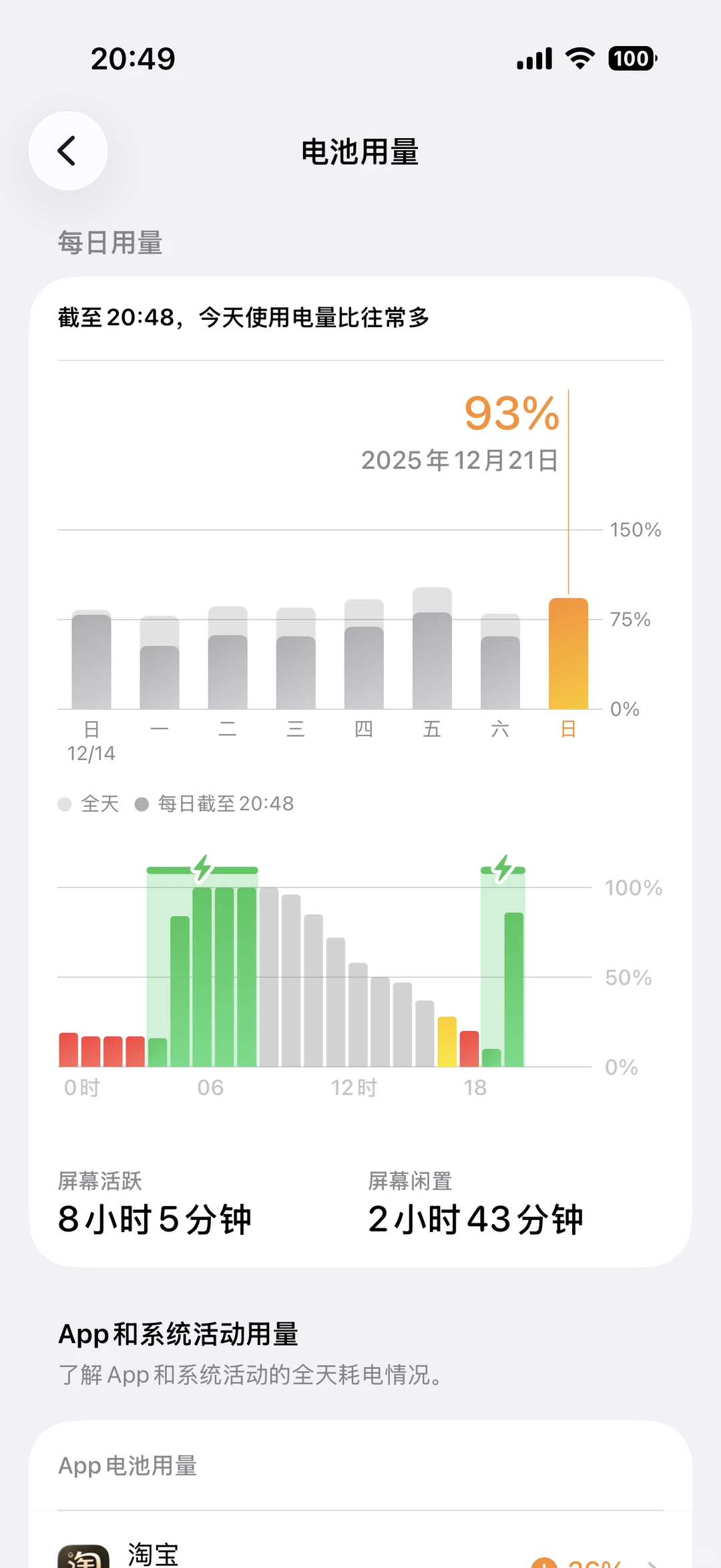 要更iOS26.2嘛