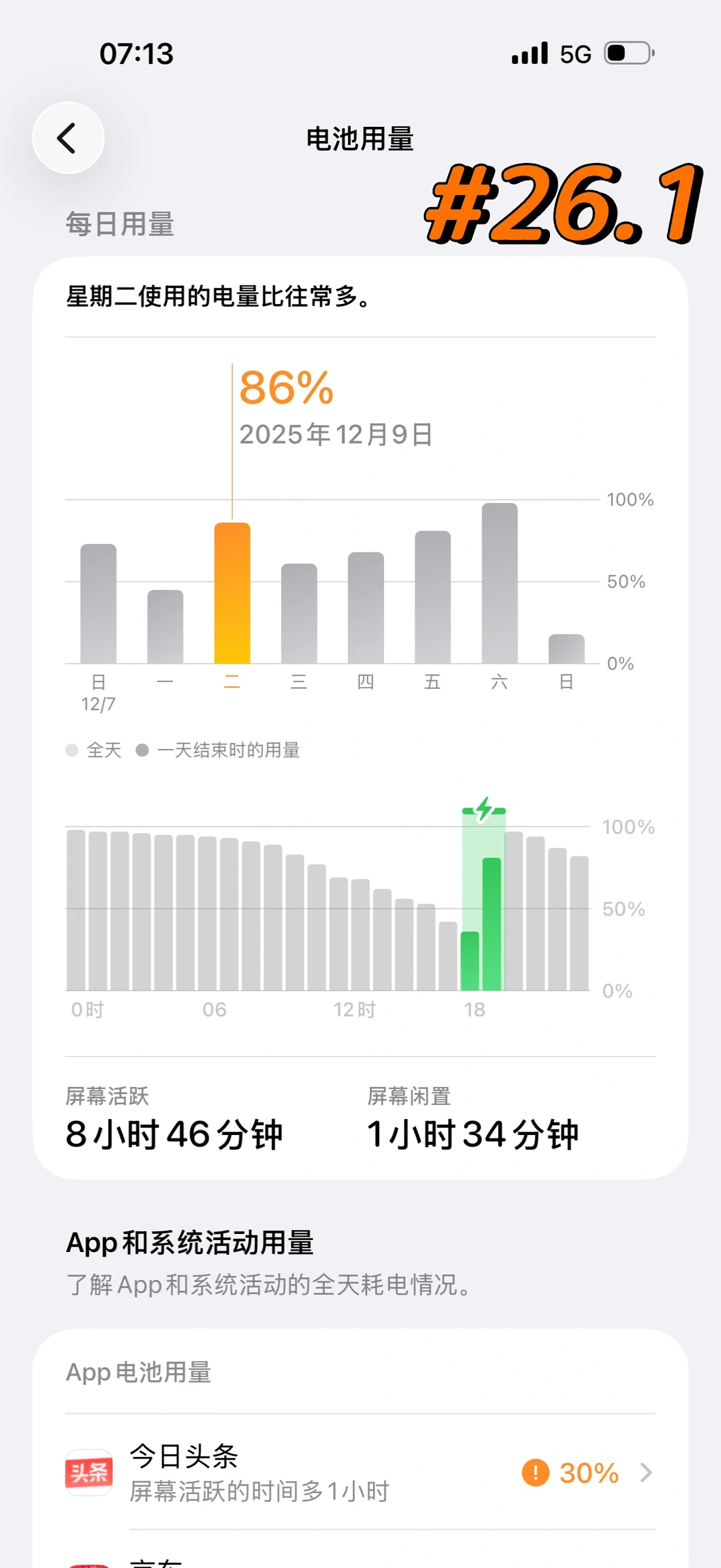 iPhone 16 promax勇闯26.2