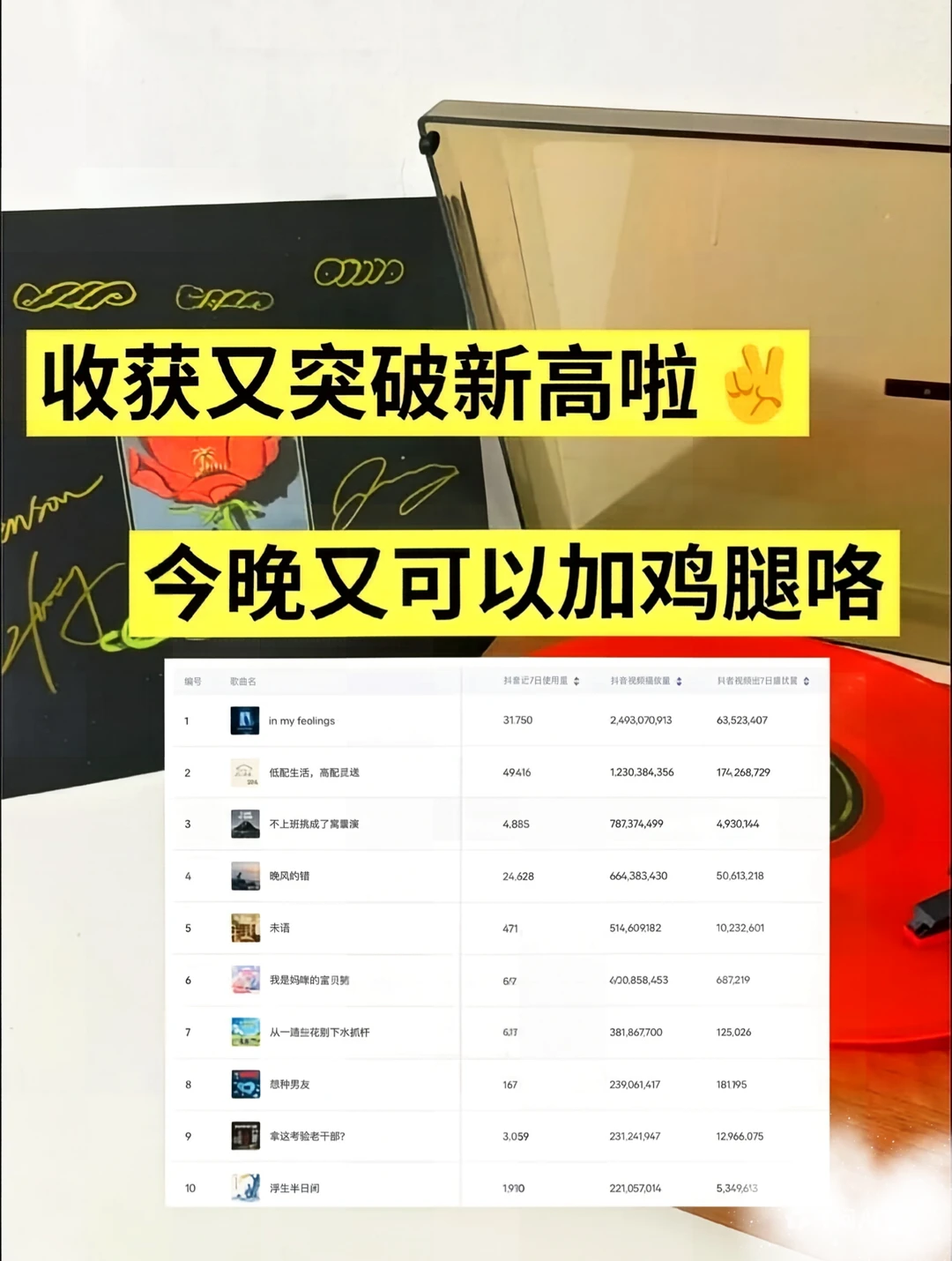 邪修做音乐，汽水我来啦！