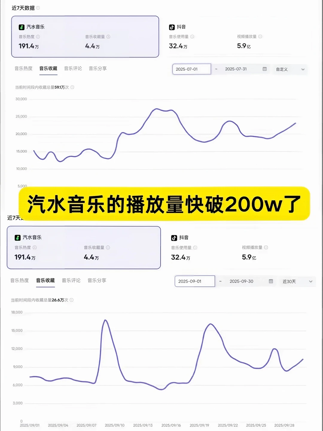邪修做音乐，汽水我来啦！