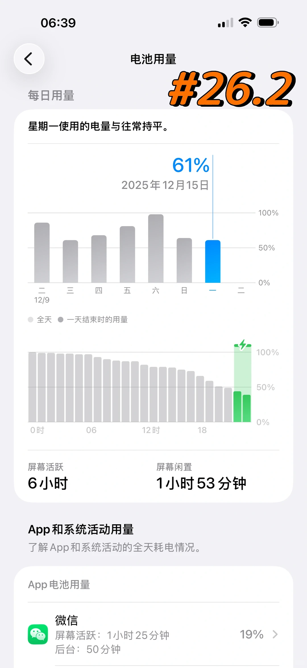 iPhone 16 promax勇闯26.2