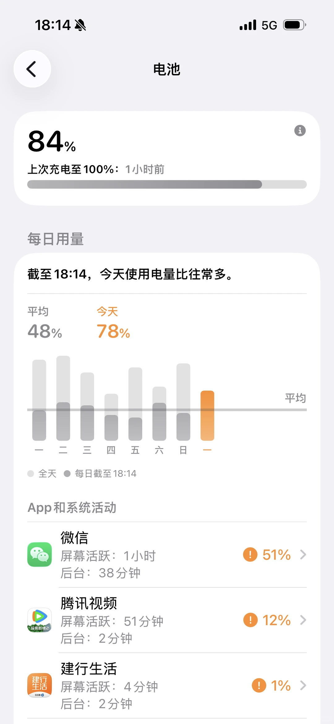 我恨iOS26.1
