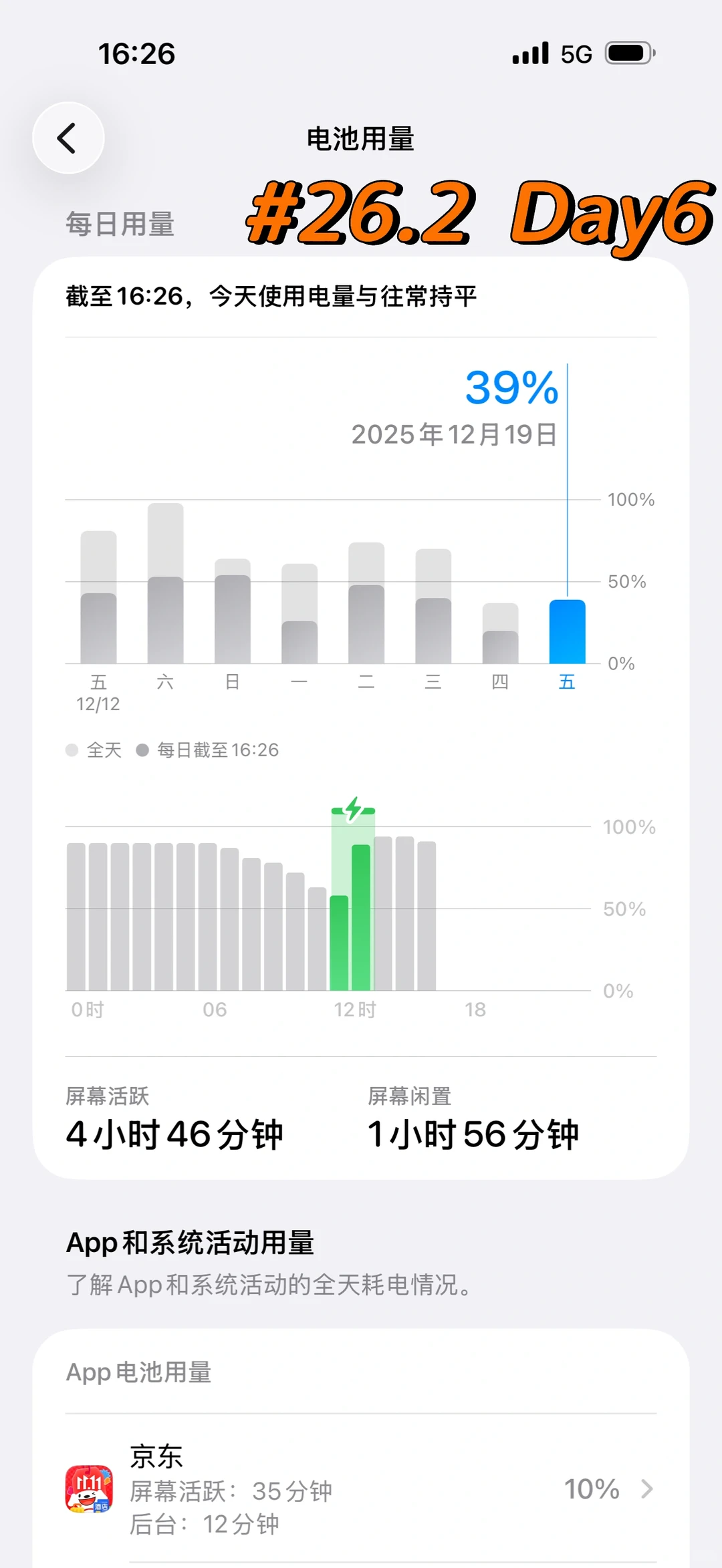 iPhone 16 promax勇闯26.2