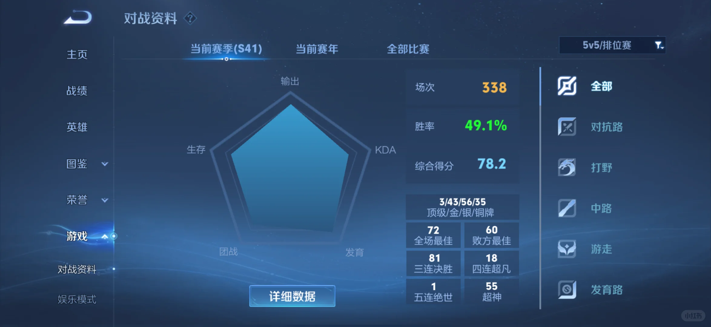 感觉iosv比安卓v菜的人多