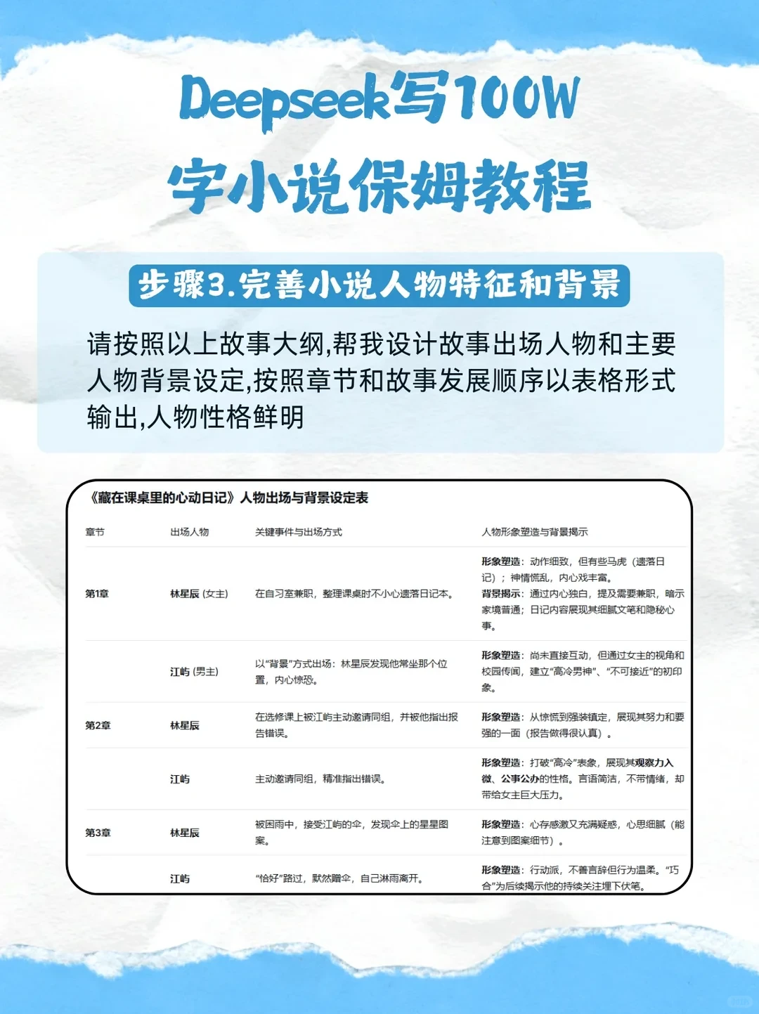还得是邪修啊！！每天都是满满当当✌
