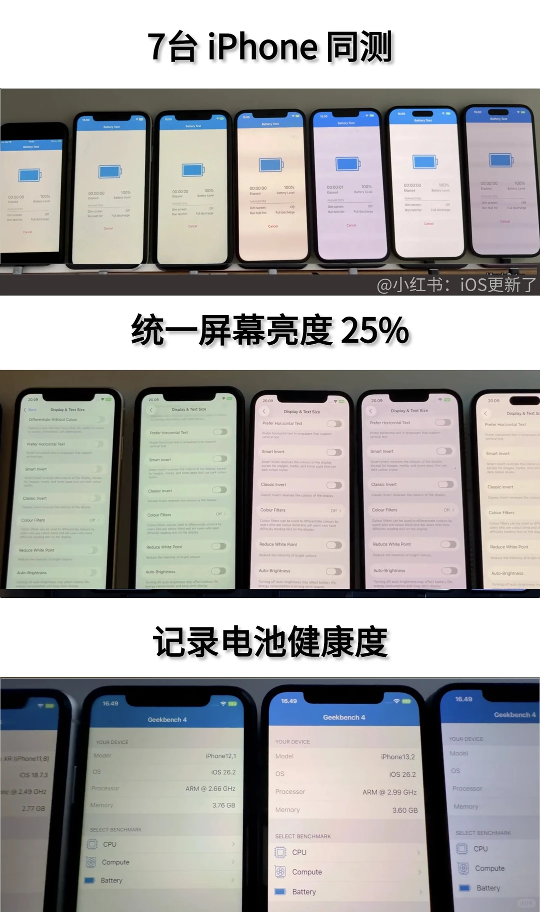 6款iPhone测试iOS26.2电池续航，结果如何