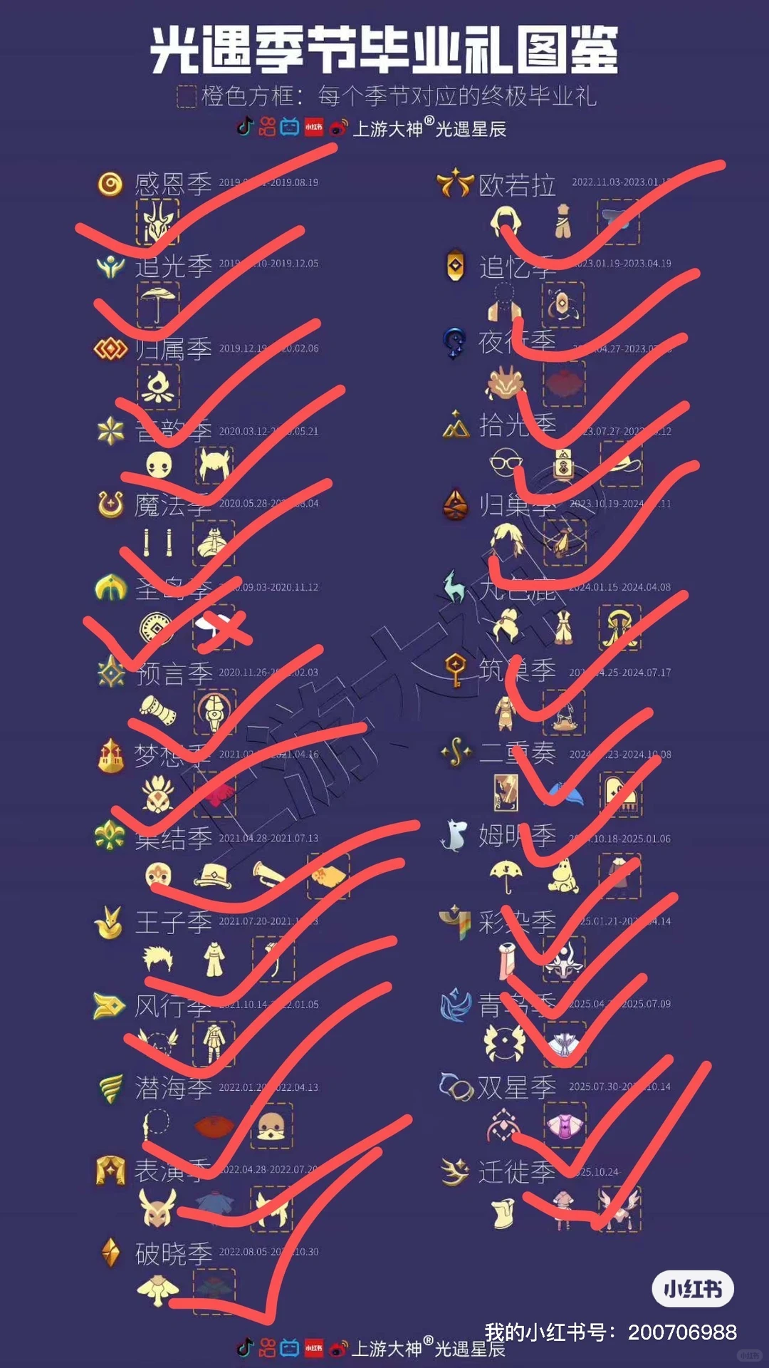 光遇鹿伞火鸟ios