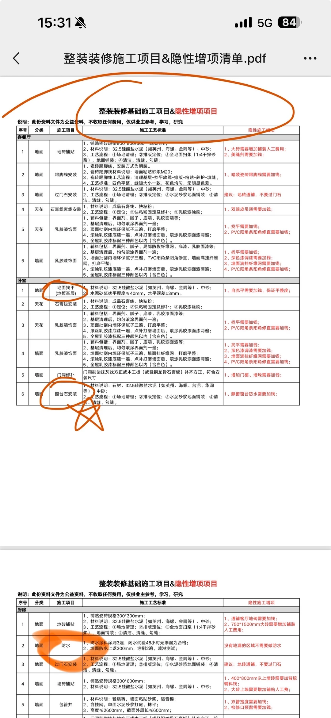 突然发现！男朋友装修签合同的思路好清晰！