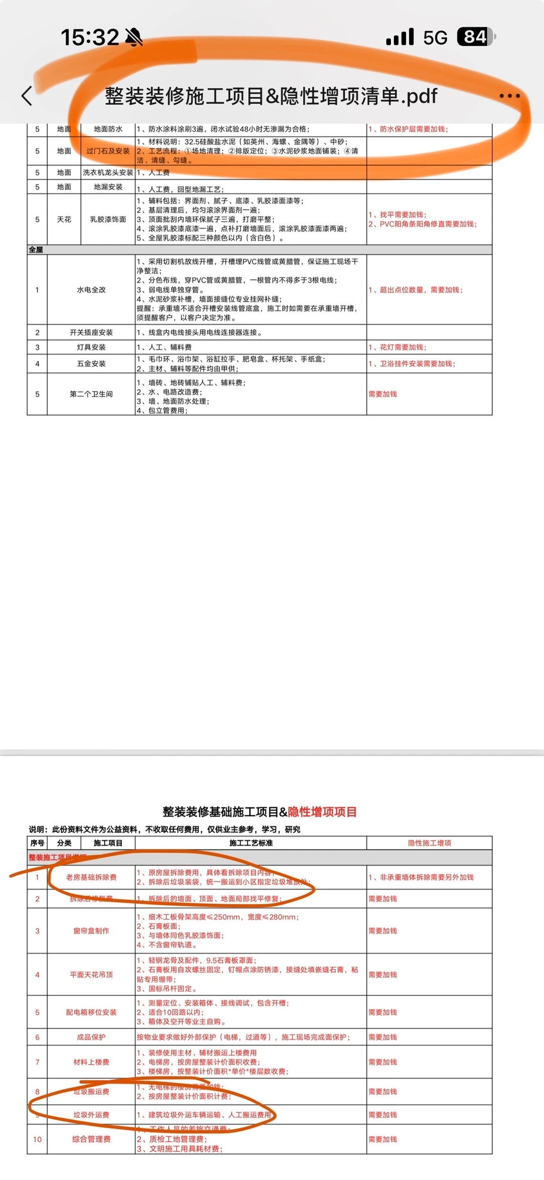 突然发现！男朋友装修签合同的思路好清晰！