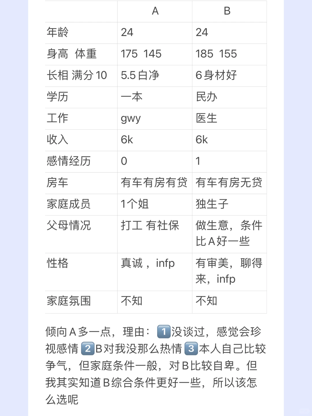 相亲对象如何选