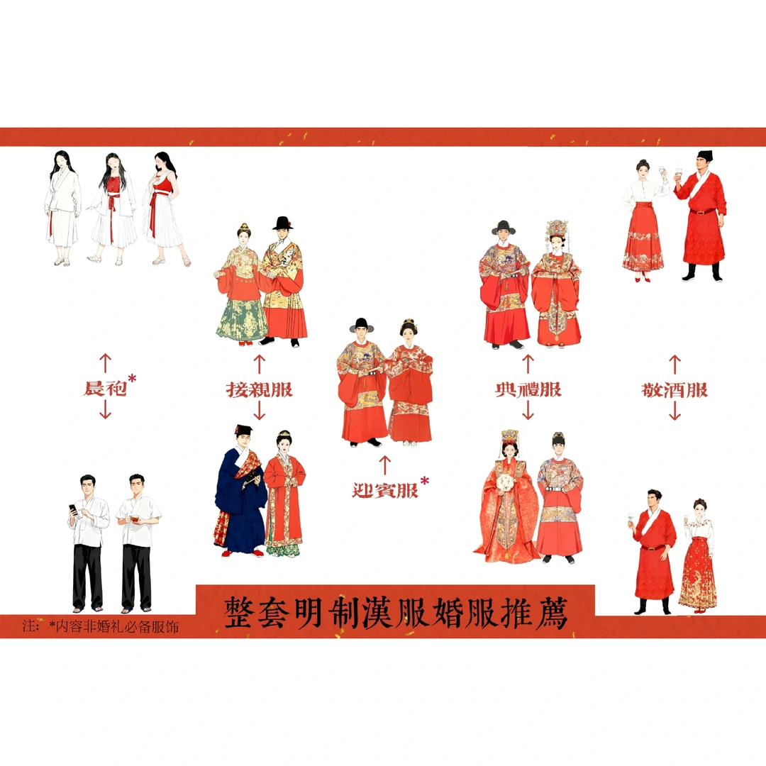 一套利用率很高的婚恋轻礼服