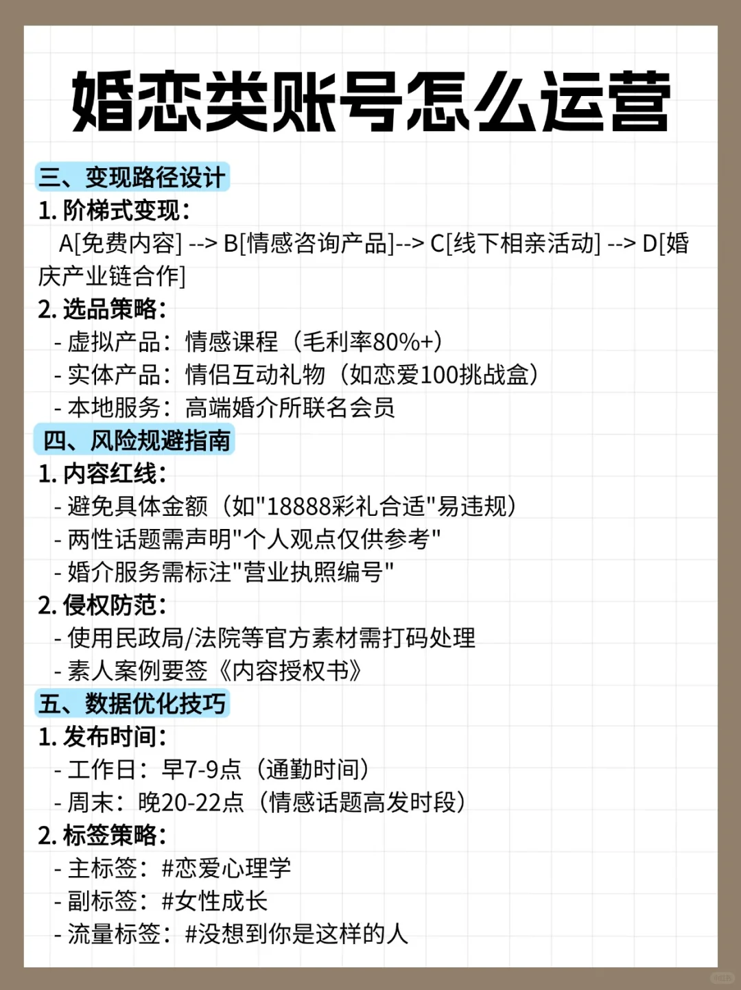 小红书婚恋类账号怎么运营？