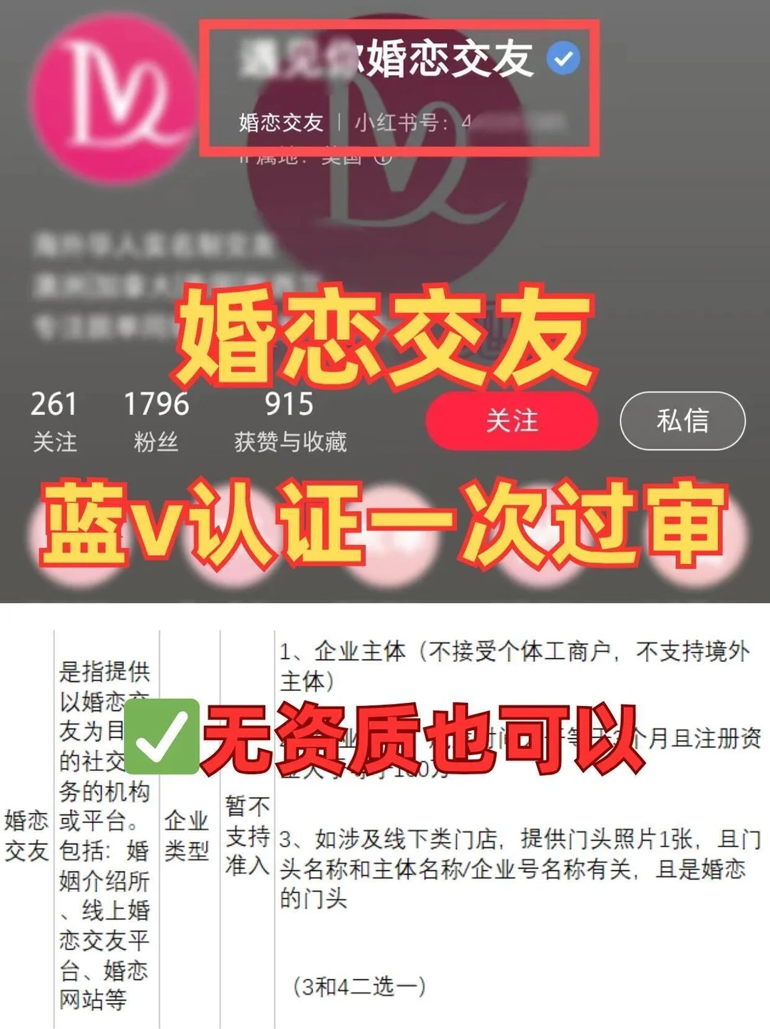 婚恋交友如何认证小🍠蓝v企业号❓