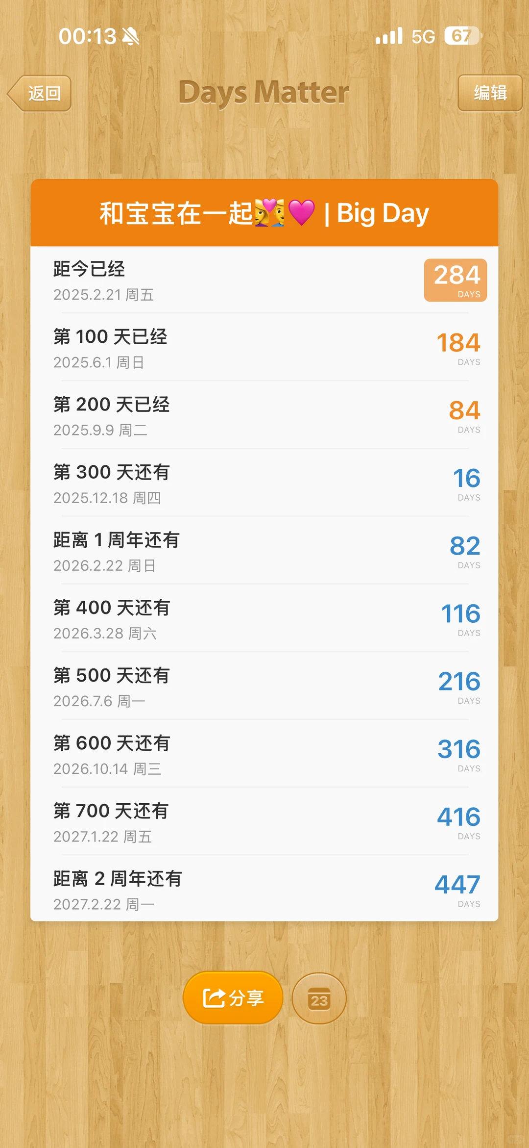 恋爱284天，分手只用了三分钟