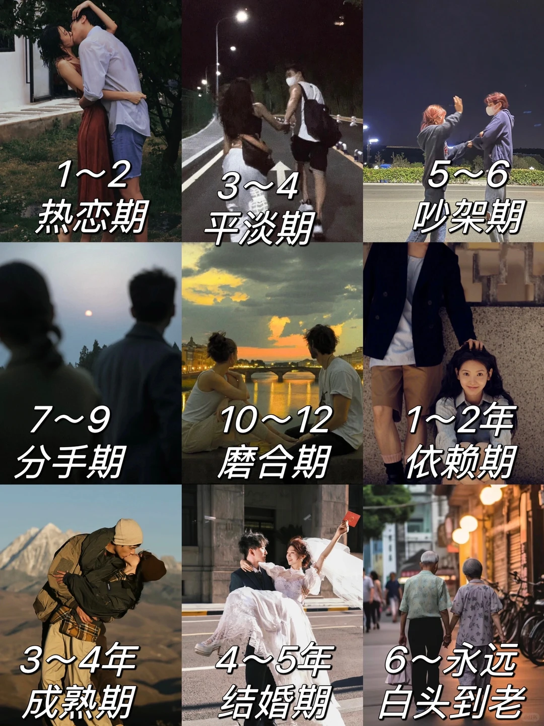 了解这几个周期，让你的恋爱一帆风顺‼️‼️‼️