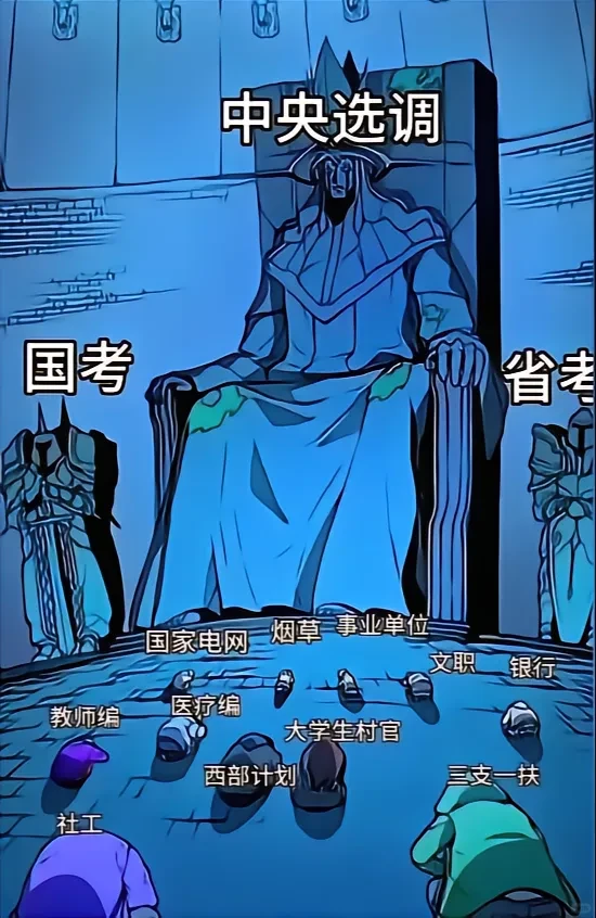 公考地位榜单！中央选调稳坐一把椅