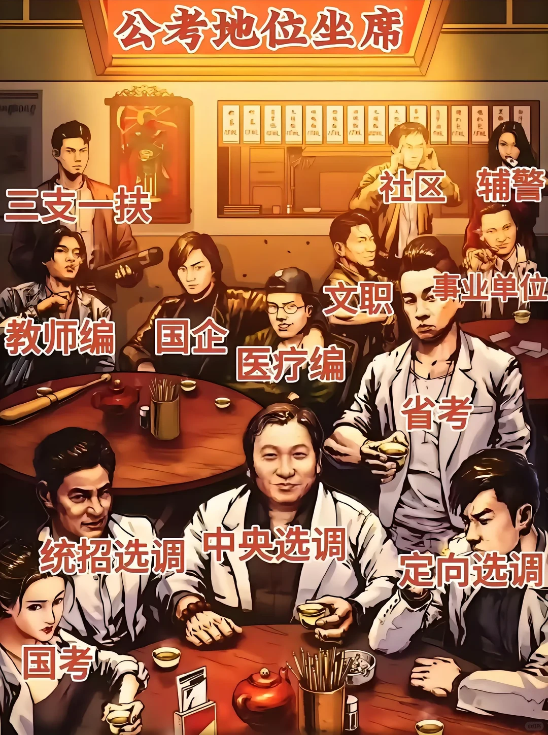 公考地位榜单！中央选调稳坐一把椅